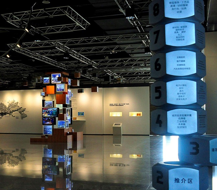 社會(huì)及企業(yè)通過(guò)標(biāo)識(shí)標(biāo)牌制作所獲得的幫助